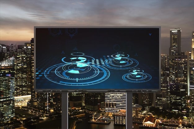 Data Analytics and The Future of Network TV Advertising: Revenue Growth