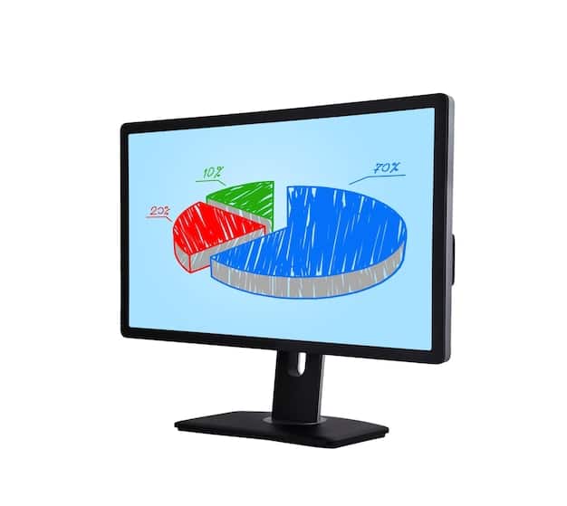 A pie chart showing the breakdown of network TV advertising revenue by different data analytics categories, such as audience demographics, viewing habits, and ad engagement metrics. The chart should highlight the increasing importance of data-driven strategies.