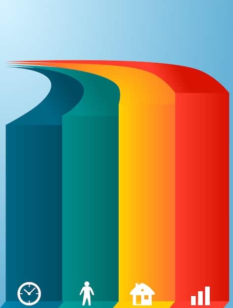 A bar graph illustrating the percentage of diverse representation in network television shows over the past decade, showcasing the gradual increase in on-screen diversity across different categories such as ethnicity, gender, and LGBTQ+ representation.