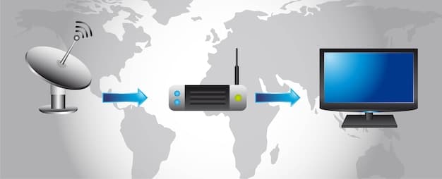 A graphic illustrating the convergence of cable TV and internet services, showing a coaxial cable connecting to a modem and a TV, with icons representing streaming, online gaming, and video conferencing, highlighting the versatility of cable technology in the digital age.