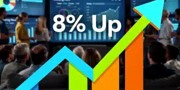 Graph showing an 8% increase in 2026 cable original viewership among key demographics.